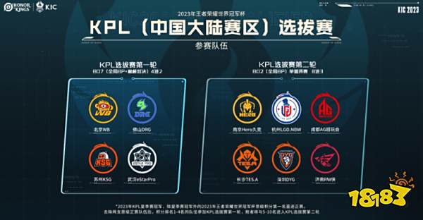 邮报：曼城三门奥尔特加今夏拒绝多个报价，其中包括费内巴切